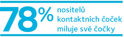 78procent